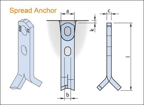 Flat Anchor Two Hole Anchor For Precast Concrete
