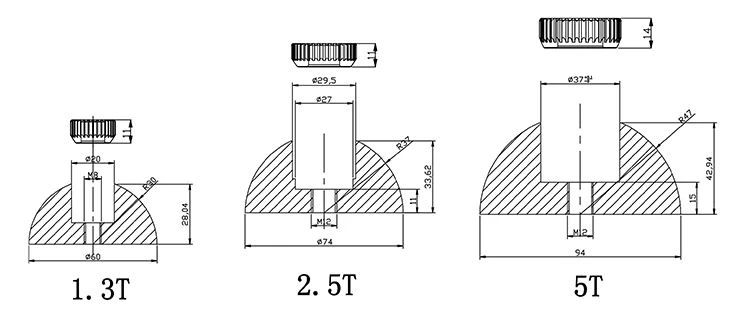 steel recess former Specifications